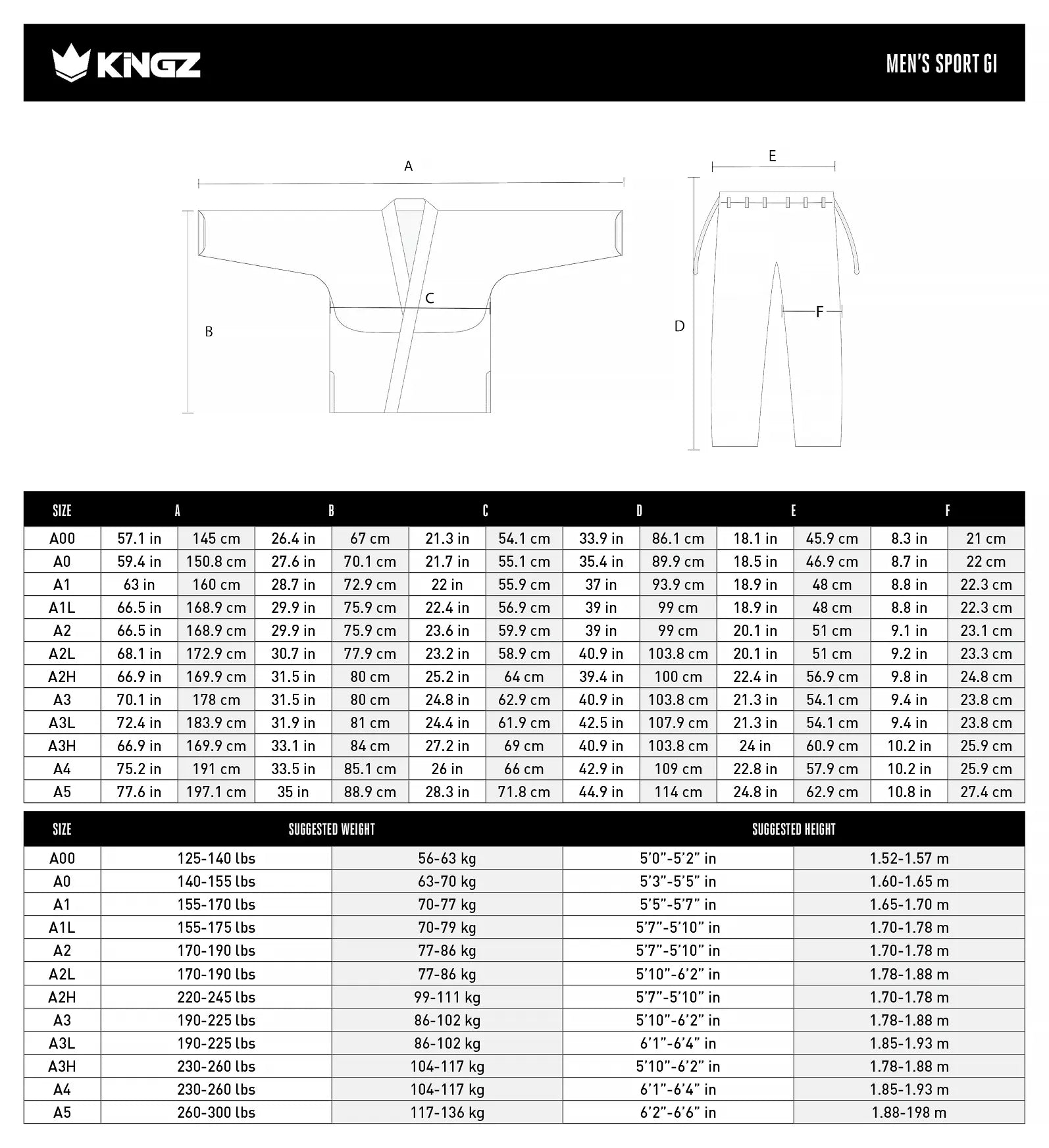 Sport Jiu Jitsu Gi - Blue size chart